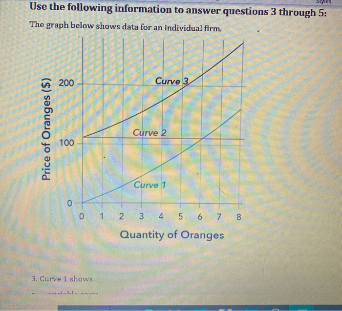 Solved Use the following information to answer questions 3 | Chegg.com