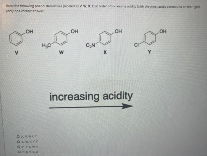 Solved Rank the following phenol derivatives (labeled as V, | Chegg.com