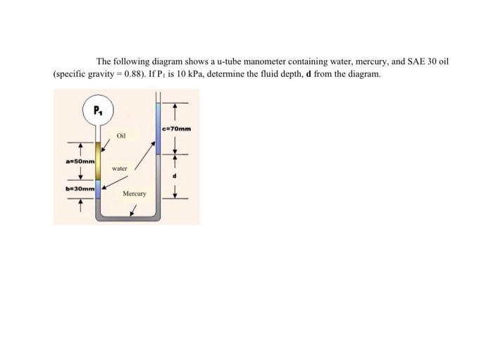 student submitted image, transcription available below