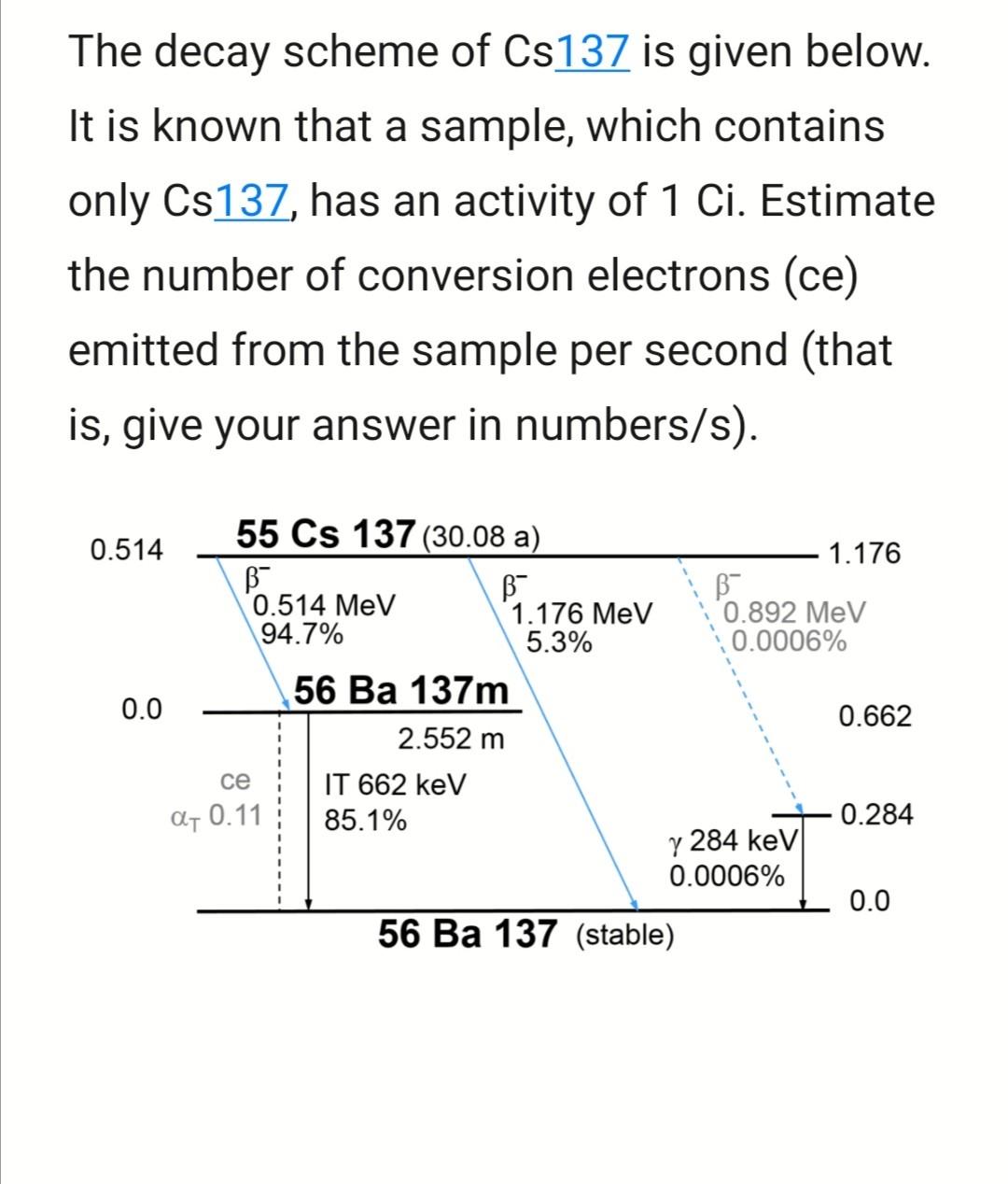 The Decay Scheme Of Cs137 Is Given Below. It Is Known | Chegg.com