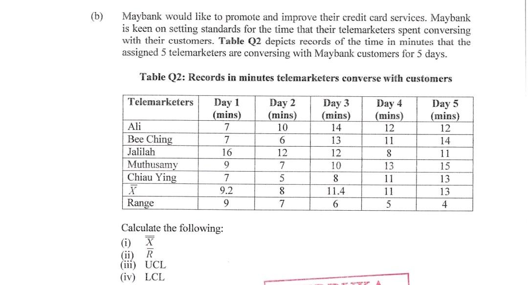 Solved (b) Maybank would like to promote and improve their  Chegg.com