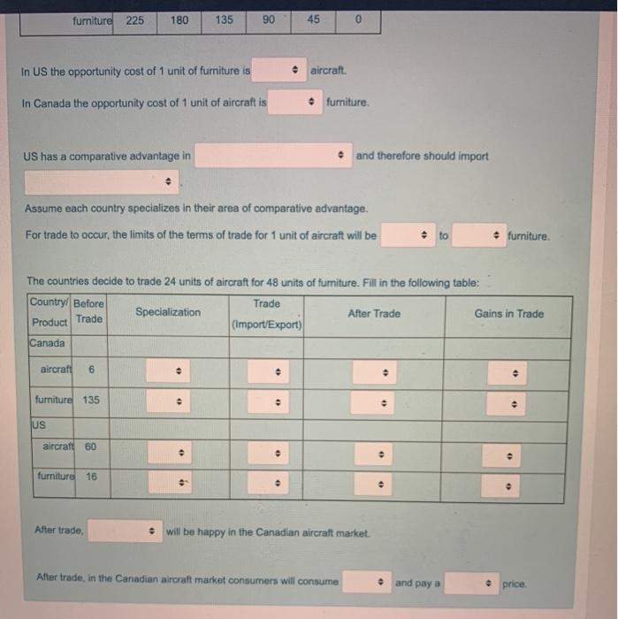 Solved 33 The following tables describe the hypothetical PPC | Chegg.com