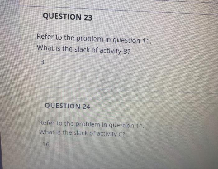 Solved QUESTION 11 Problem #1: The data related to the | Chegg.com