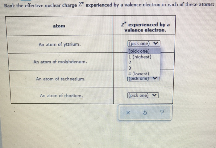 Solved Rank the effective nuclear charge Z* experienced by a | Chegg.com