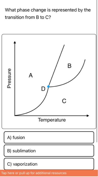 What phase change is represented by the transition from \( B \) to \( C \) ?