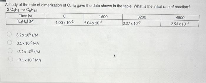 Solved A study of the rate of dimerization of C4H6 gave the | Chegg.com