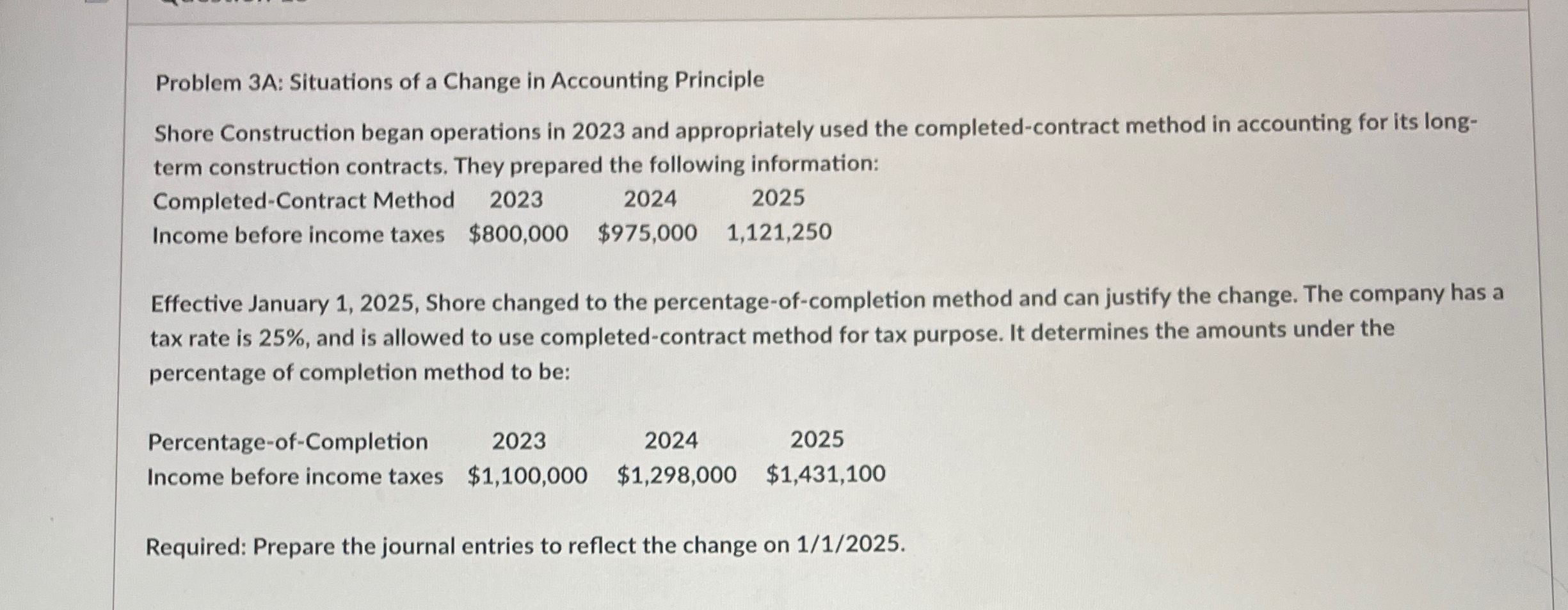 Solved Problem 3A: Situations of a Change in Accounting | Chegg.com