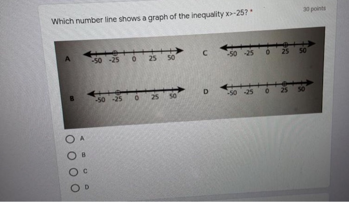 Solved 30 points Which number line shows a graph of the | Chegg.com
