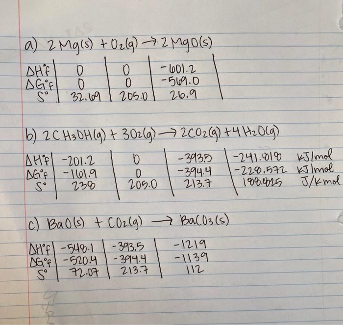 Solved 20.51 Calculate AGº for each reaction using AG; | Chegg.com