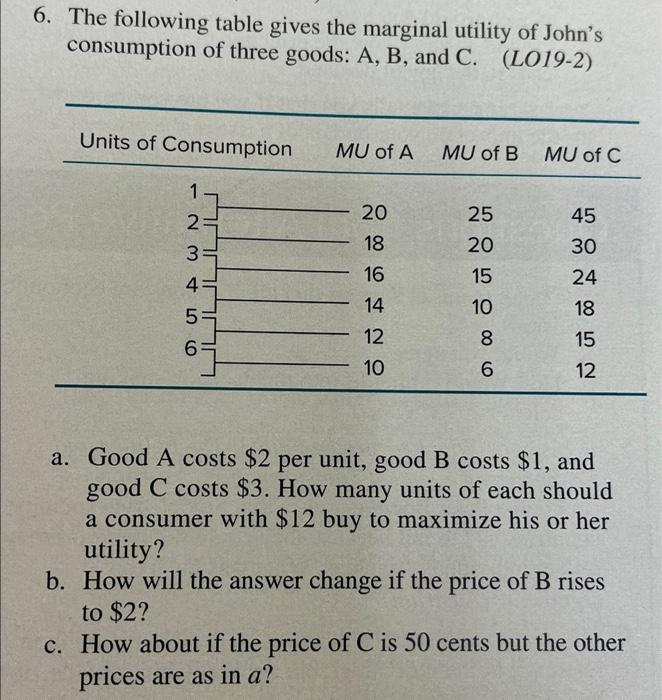 Solved 6. The following table gives the marginal utility of | Chegg.com