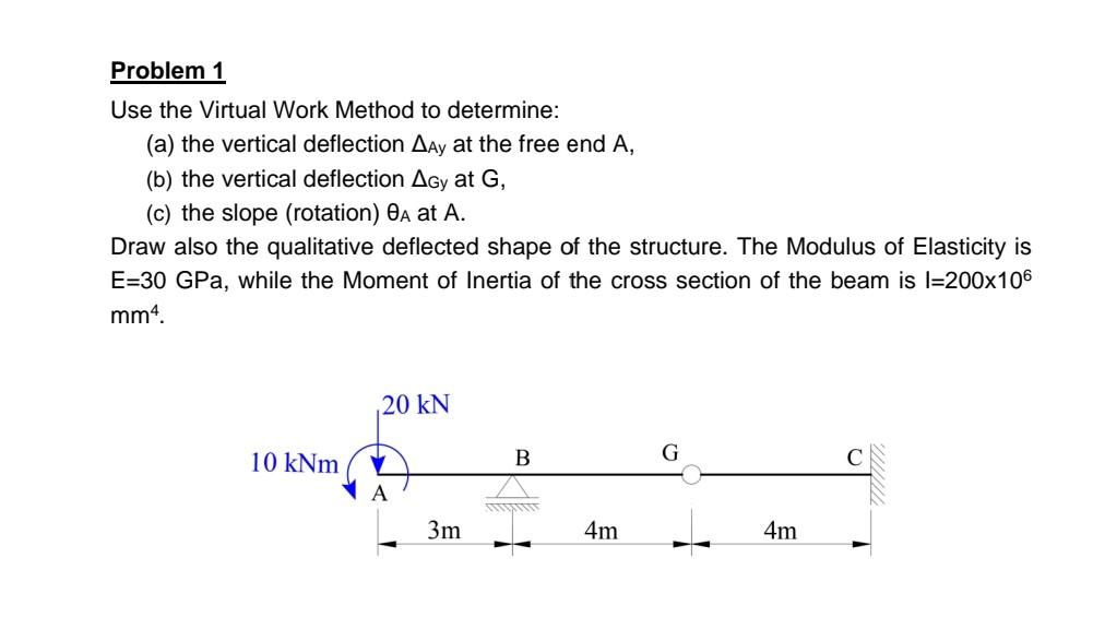 Solved Problem 1 Use The Virtual Work Method To Determine: | Chegg.com