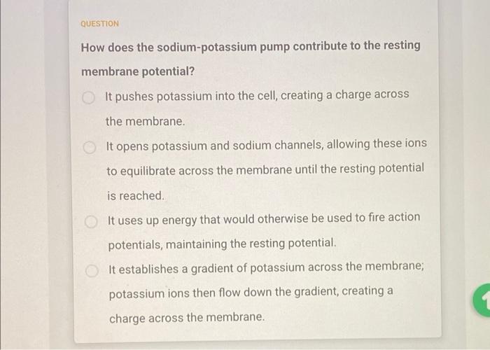 Solved QUESTION The gigaohm seal between the micropipette