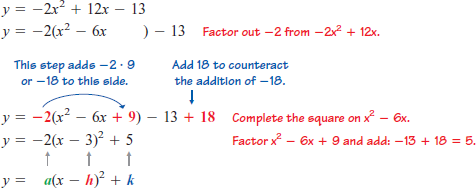 parabola equation standard form
