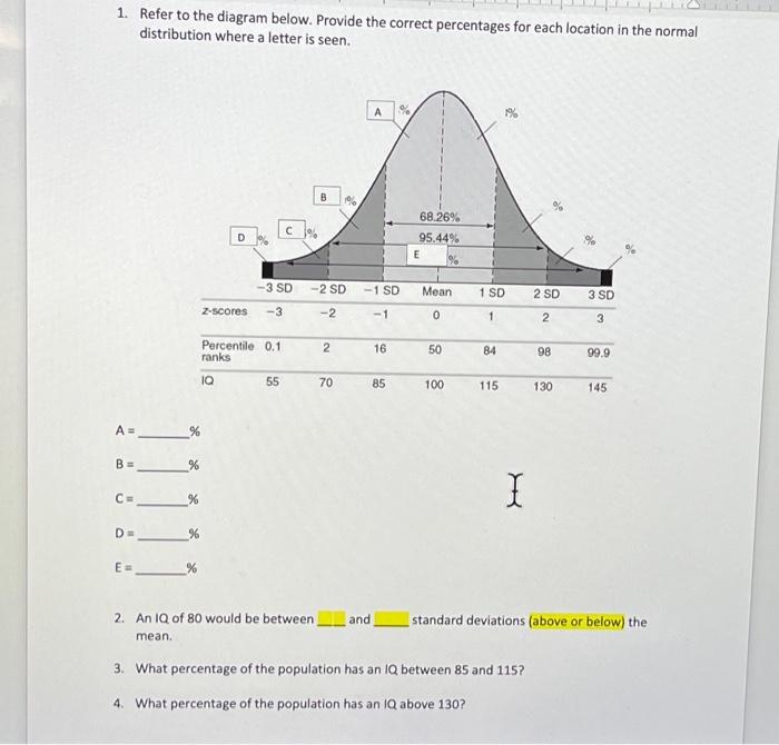 Solved 1. Refer to the diagram below. Provide the correct | Chegg.com