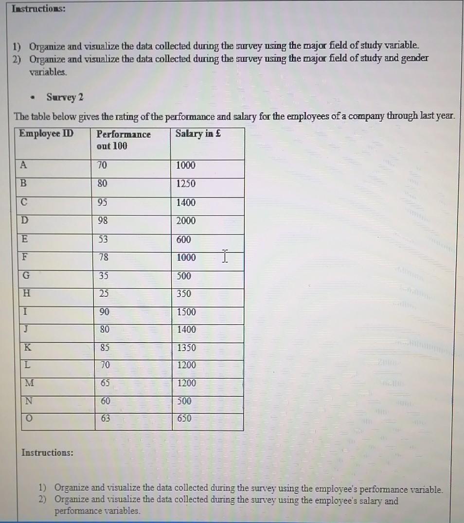 solved-tk-4-l04-in-this-task-your-supervisor-bas-asked-you-chegg