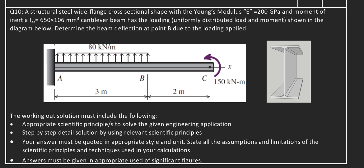 Solved Q10: A structural steel wide-flange cross sectional | Chegg.com