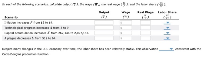 Solved In each of the following scenarios, calculate output | Chegg.com