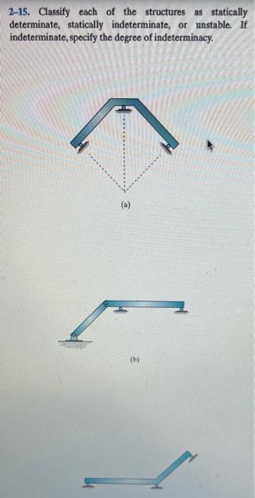 2-15. Classify each of the structures as statically determinate, statically indeterminate, or unstable. If indeterminate, spe