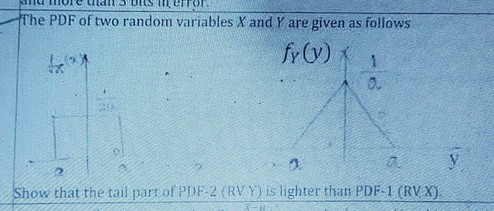 Solved The PDF of two random variables X and Y are given as | Chegg.com
