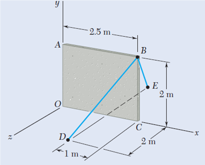 Solved A Precast Concrete Wall Section Is Temporarily Held By Two Chegg Com