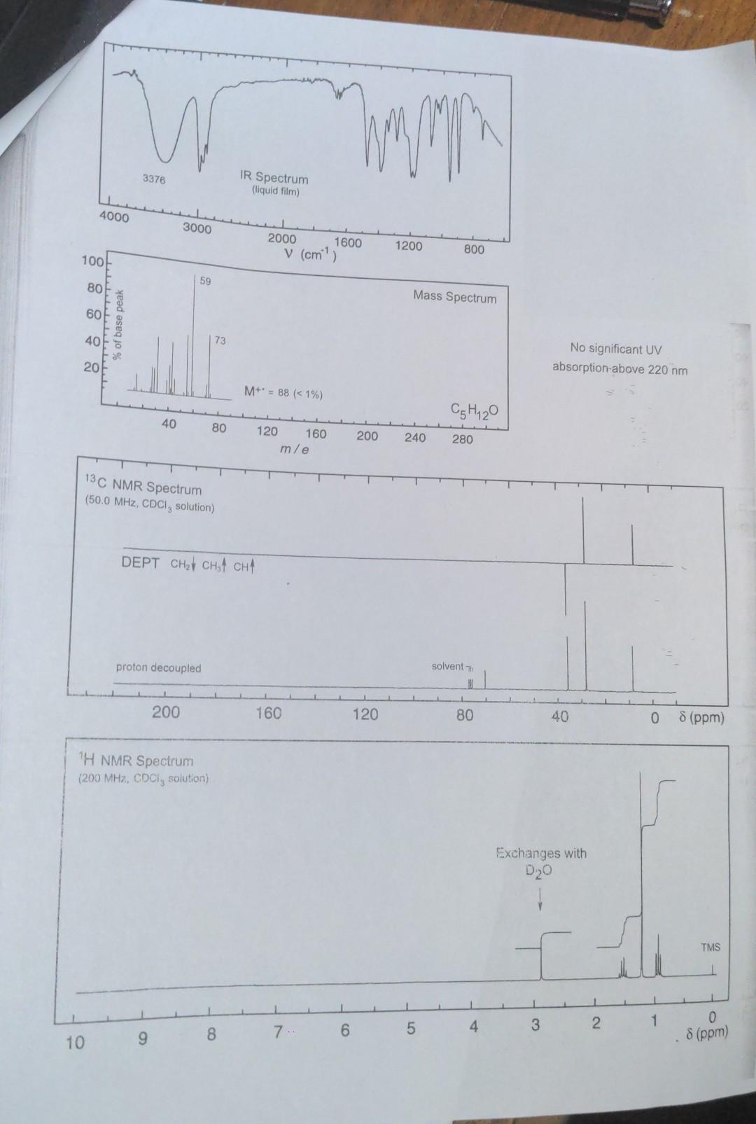 Solved No significant UV absorption above 220 nm 13C NMR | Chegg.com