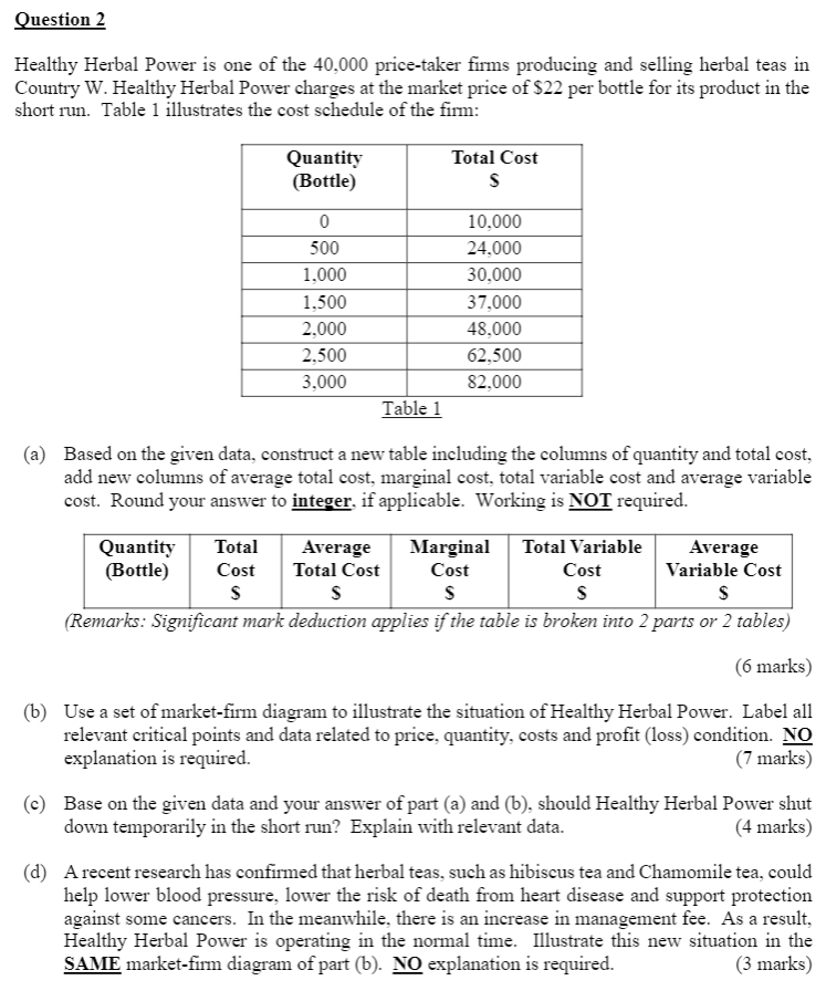 Solved Please Help Me Solve (a)(b)(c)(d) | Chegg.com