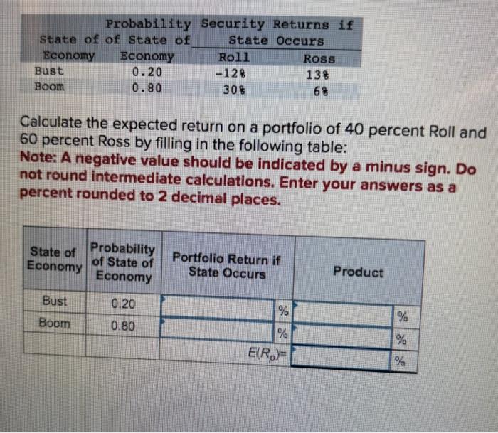 Solved Calculate the expected return on a portfolio of 40 | Chegg.com