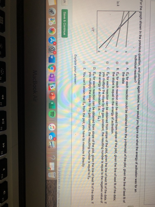 Solved a 6 O For the graph shown in the previous question, | Chegg.com