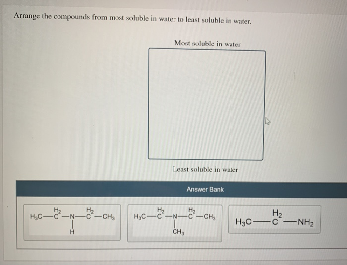Solved Arrange the compounds from most soluble in water to