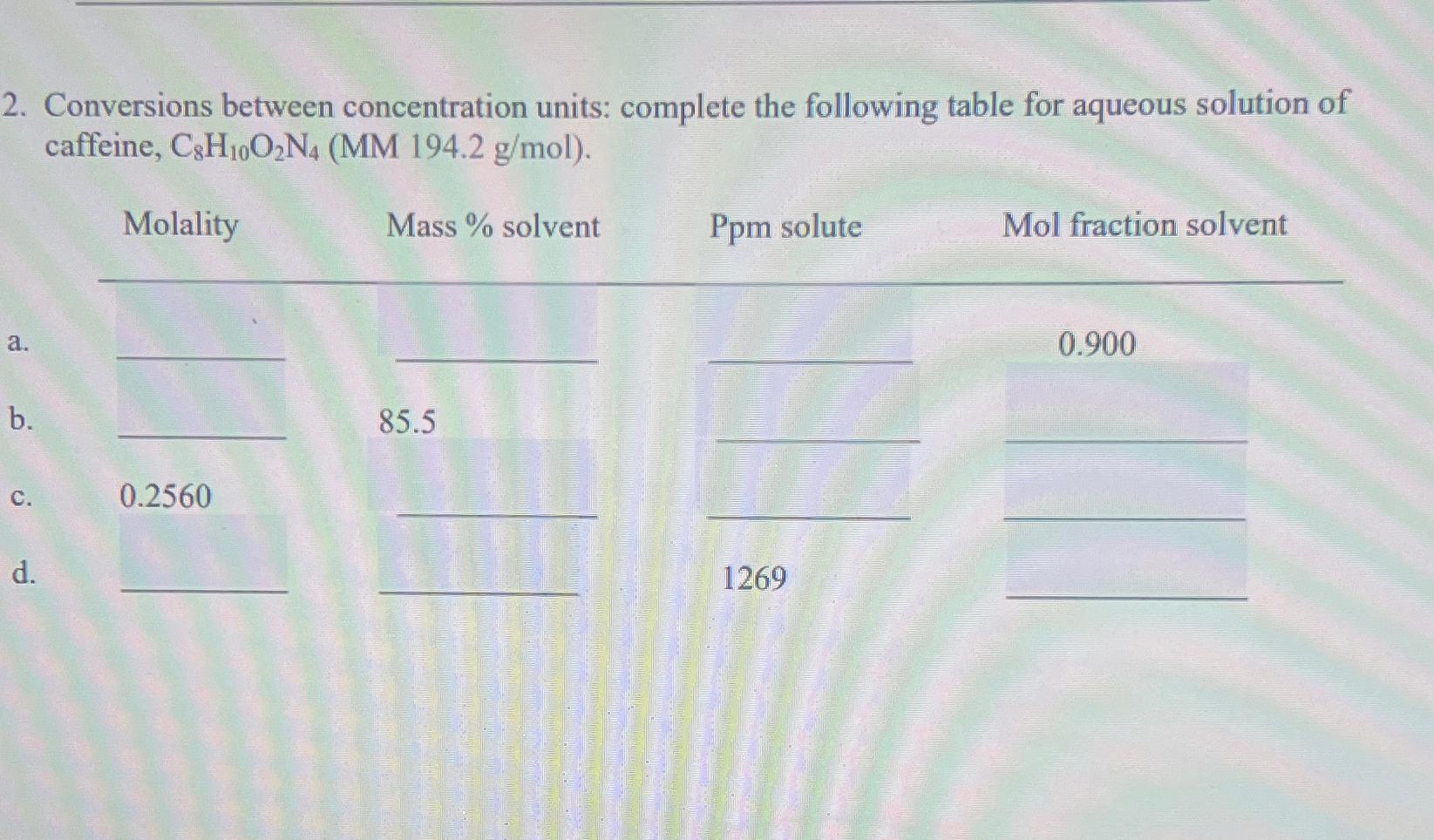 Converting between 2024 concentration units