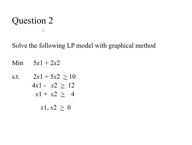 Solved Question 2 2 Solve The Following LP Model With | Chegg.com