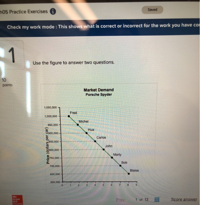 Solved nos Practice Exercises Saved Check my work mode : | Chegg.com