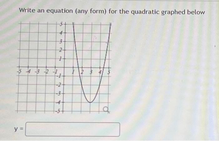 Solved Write an equation (any form) for the quadratic | Chegg.com