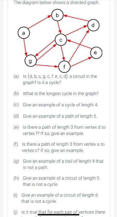 Solved The diagram below shows a directed graph. b d a g (a) | Chegg.com