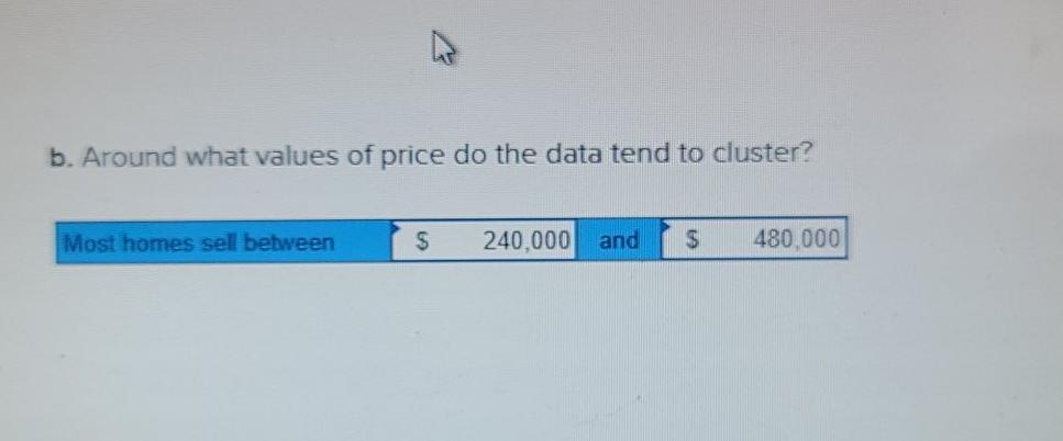 solved-refer-to-the-north-valley-real-estate-data-which-chegg