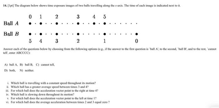 Solved 14. [1ps] The diagram below shows time exposure | Chegg.com