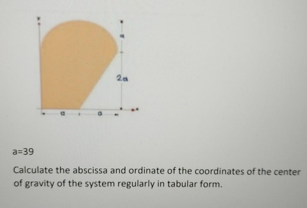 Solved 20 a=39 Calculate the abscissa and ordinate of the | Chegg.com