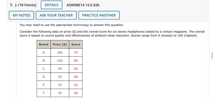 Solved You may need to use the appropriate technology to | Chegg.com