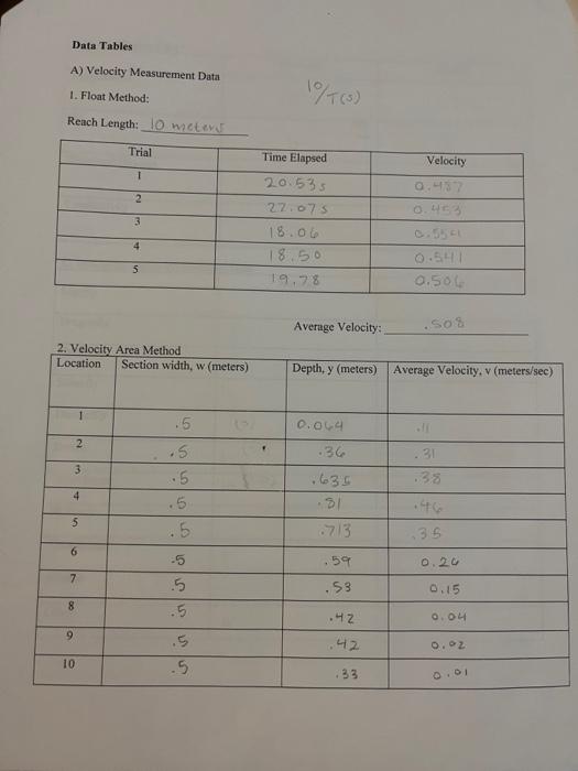 Solved 2. CALCULATIONS For the float method What is your