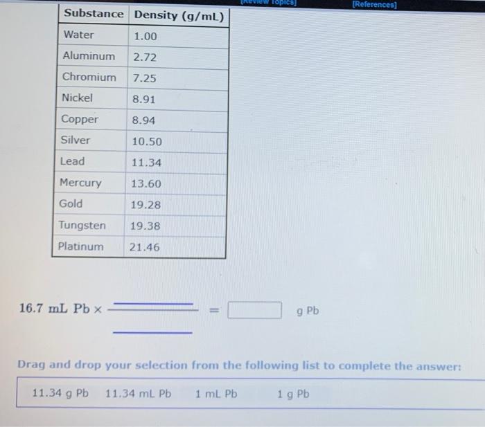 Solved The radius of a tungsten atom is 137 pm. How many