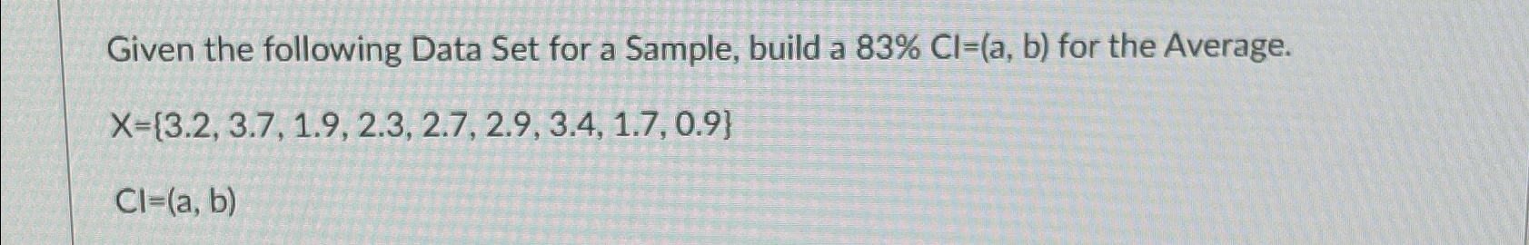 Solved Given the following Data Set for a Sample, build a | Chegg.com