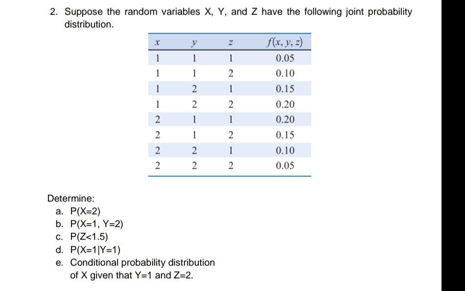1. An engineering statistics class has 40 students | Chegg.com
