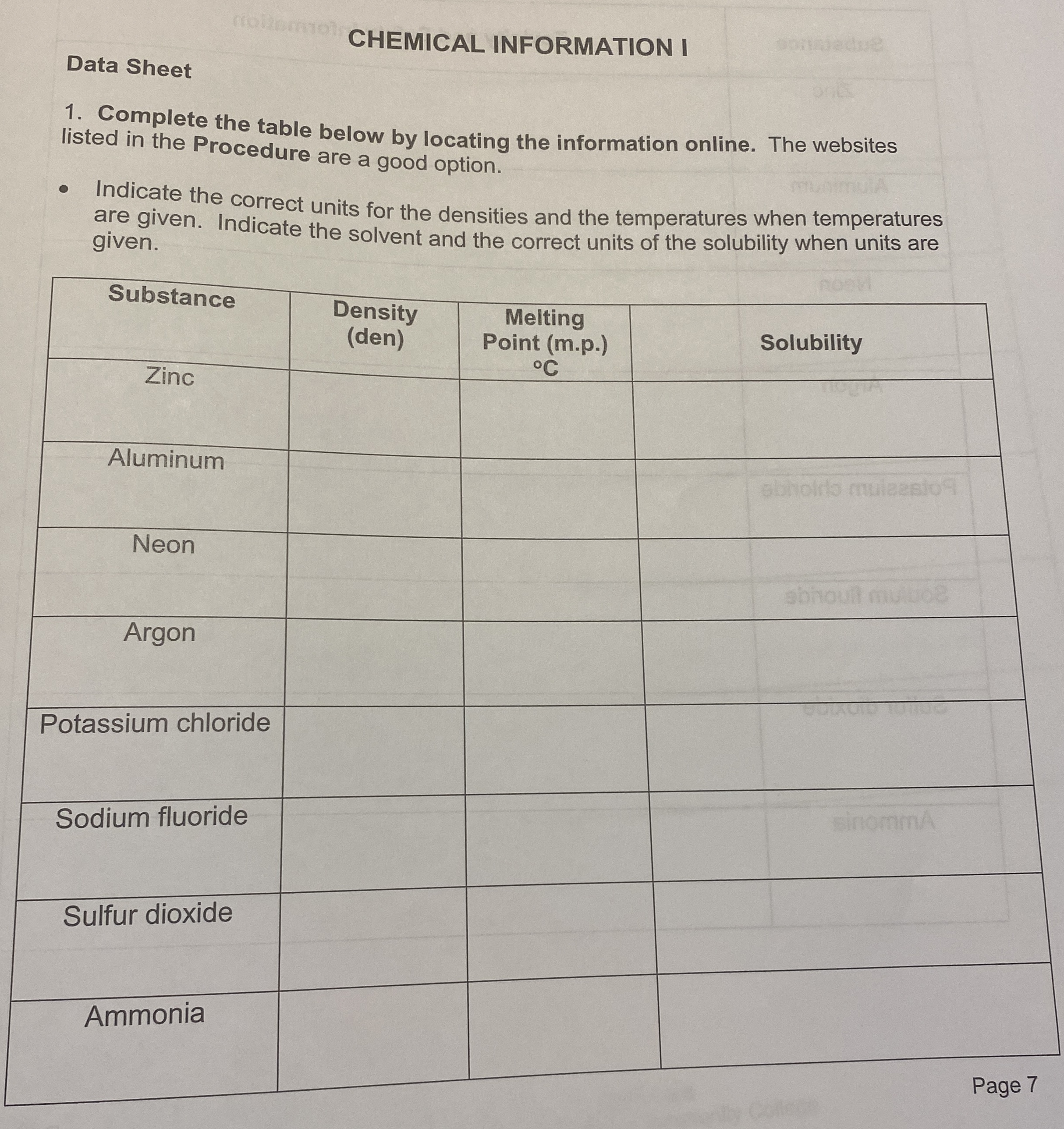 CHEMICAL INFORMATION IData SheetComplete the table | Chegg.com