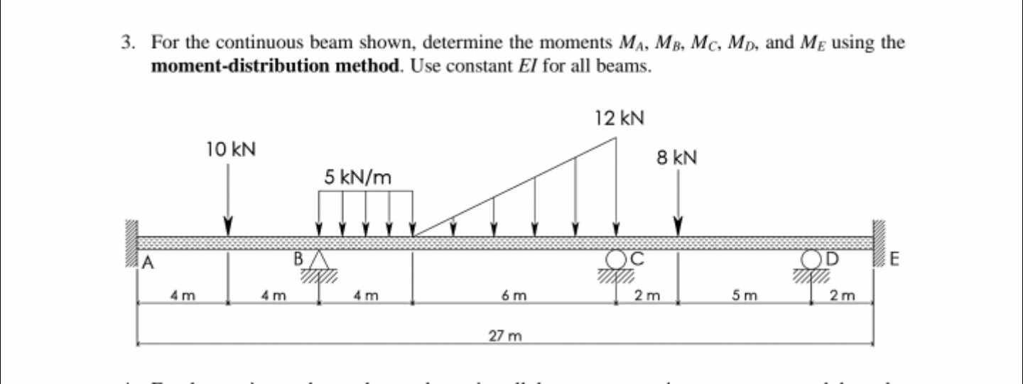 Solved 3. For the continuous beam shown, determine the | Chegg.com