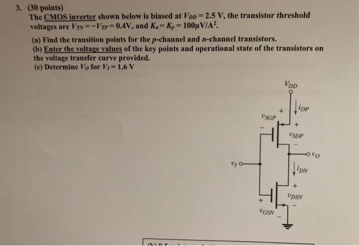 Solved 3. (30 points) The CMOS inverter shown below is | Chegg.com