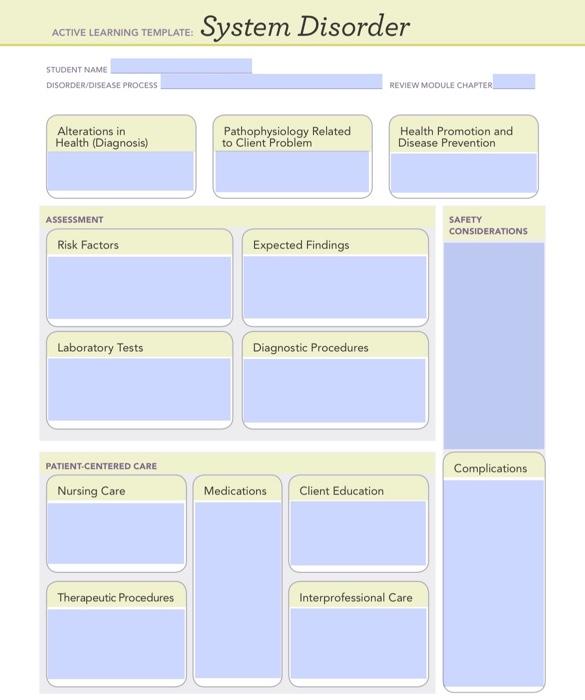 Solved active LlaAning template: System Disorder STUDENT | Chegg.com