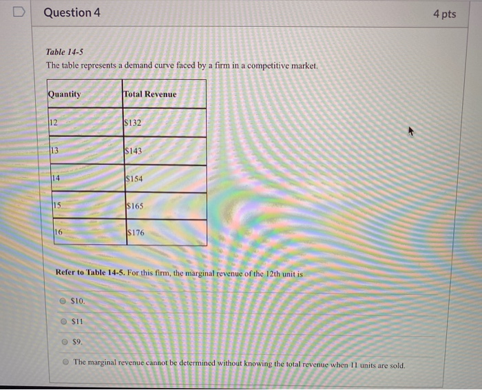 Solved Question 3 4 pts Table 14-5 The table represents a | Chegg.com