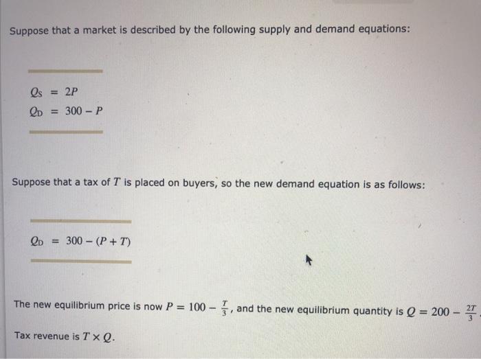 Solved Suppose that a market is described by the following | Chegg.com