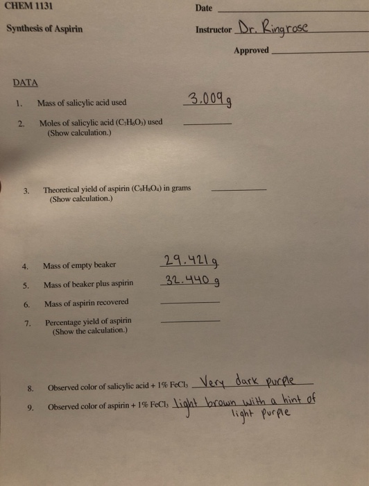 Solved Chem 1131 Date Synthesis Of Aspirin Instructor Da Chegg Com