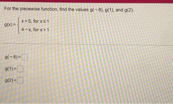 Solved Graph the function. Estimate the intervals on which | Chegg.com